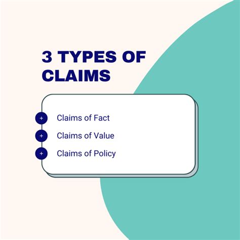 what is a claim.